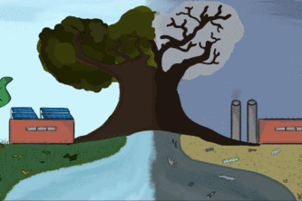 Land of EverGreen