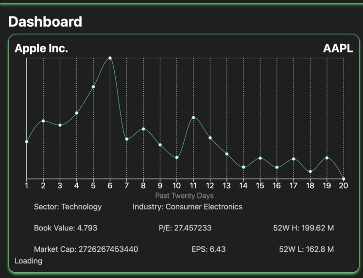AskFinancials – screenshot 2