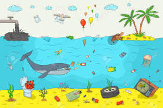 Ocean Water Dangers