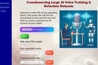 Human vs AI Speech