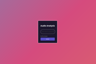 Audio Sentiment Analysis