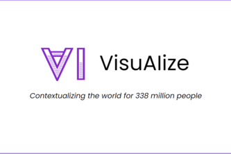 VisuAIize