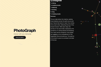 PhotoGraph