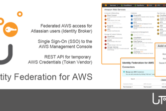 Identity Federation for AWS (Confluence)