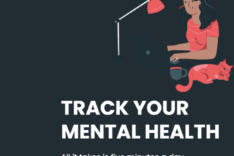 Mind Mapper