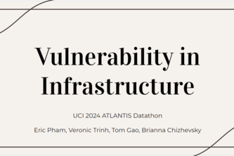 Vulnerability in Infrastructure (To Seismic Activity)