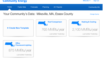 Community Energy