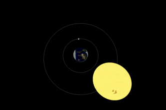 Flat Earth