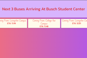 Bus Matrix