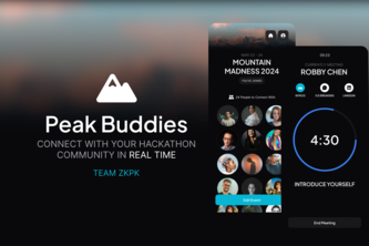 Peak Buddies