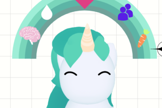 Equihealth